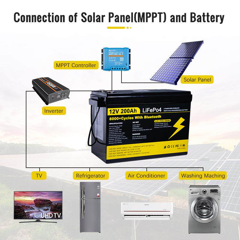 高容量磷酸铁锂储能电池12v50ah100ah200Ah300ah家用房车铅改锂