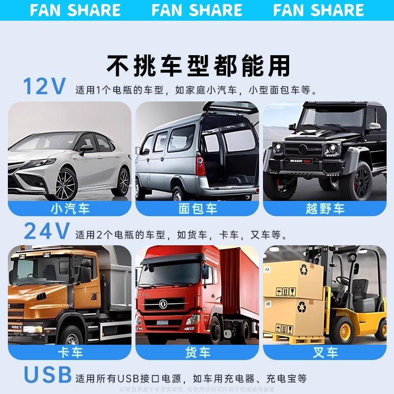 车载空调制冷小风扇汽车12v货车24v伏车用大风力驻车降温车内电扇