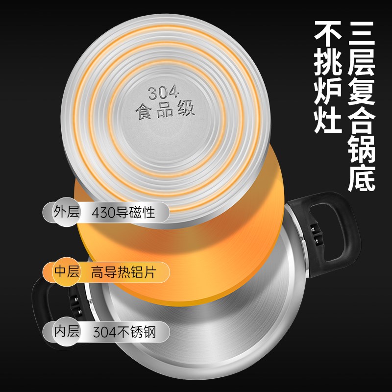 304不锈钢防爆高压锅家用燃气灶电磁炉通用压力锅迷你小号