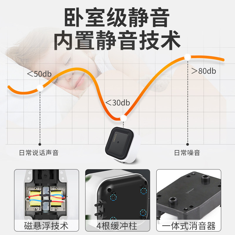 鱼缸氧气泵量鱼小型家用增氧机超静音养氧泵大气增制氧充氧泵
