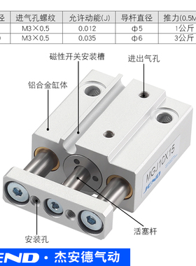 微型三轴三杆MGJ气缸带导杆迷你小型TCM6/TCM10-5SX10S*15SX20S