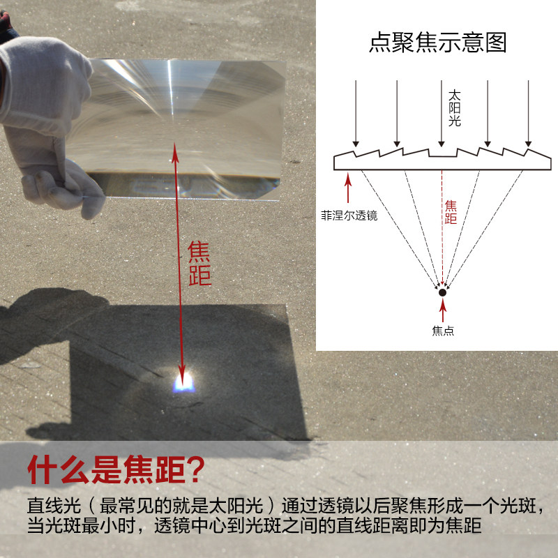 方形5205520MM菲涅尔聚光点火透镜科学实验LED透镜实测温度X00度