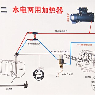 货车水电两用水循环柴油油箱预热器 0号柴油不受冻加热杆 加热管
