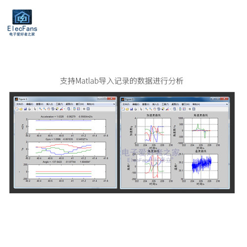 M速U6050传块 串口6轴加P度计电子陀螺仪姿态角度模感器板JY61