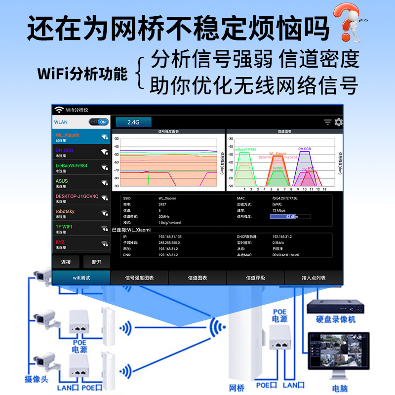 泰斯达TP2000工程K8宝网控摄像机维修检测工具海康视频监络测试仪