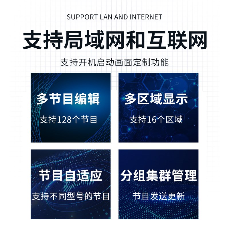 X2X4网无4G口线二G开发定制图片视频次IF动画LED电子屏控制卡