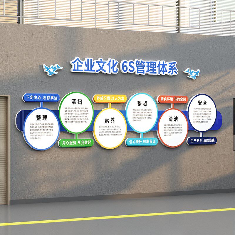 企业公司工厂6S现场管理宣传文化墙布置车间仓库警示标语装饰墙贴