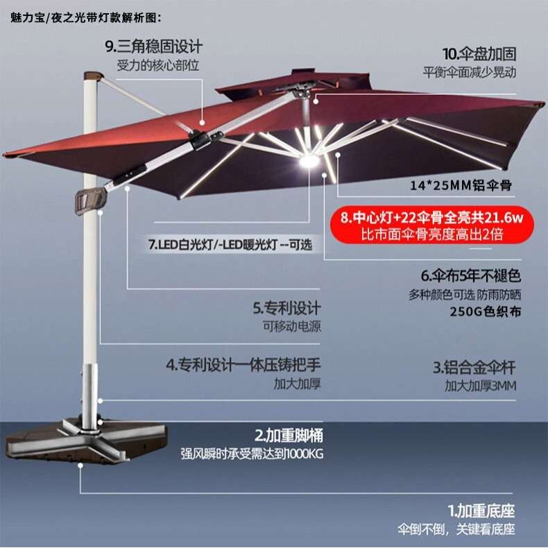 户外遮阳伞可充电太阳能庭院带灯伞室外别墅露台花园大型罗马伞