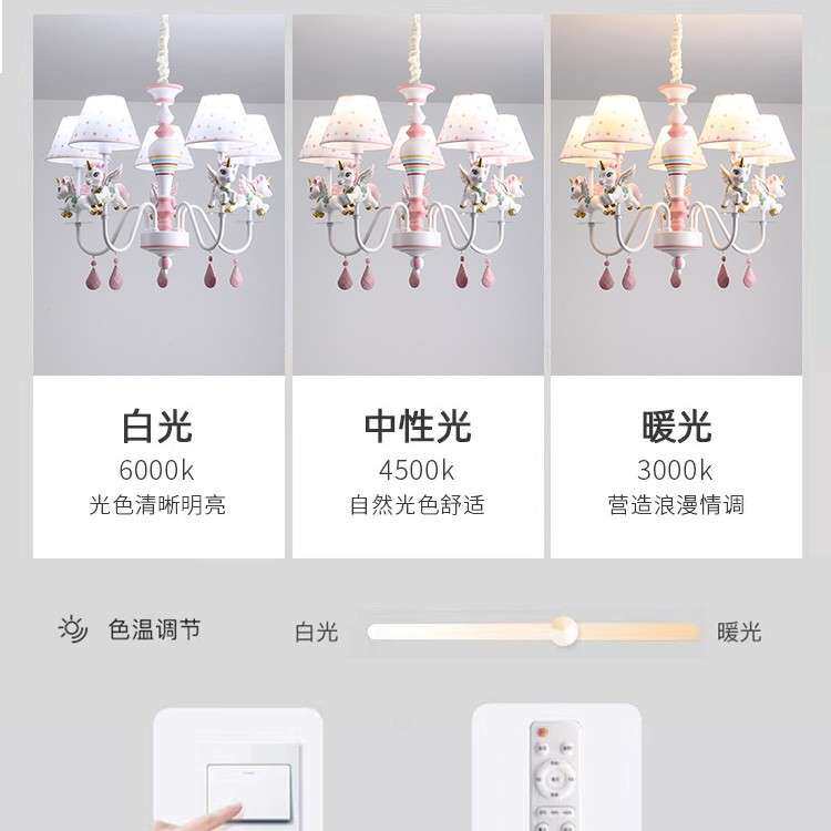 儿童房吊灯女孩公主房卧室灯北欧护眼全光谱带遥控独角兽宝宝房灯