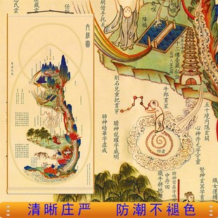 全屏满屏黄帝内经图内景图挂画中医养生馆装饰挂画绢布卷轴画