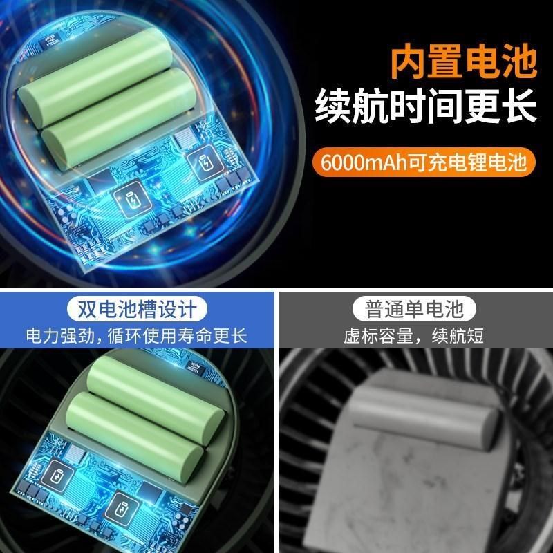 自动摇头小型风扇学生宿舍床上用夹子夹扇大风力随身便携式充电婴