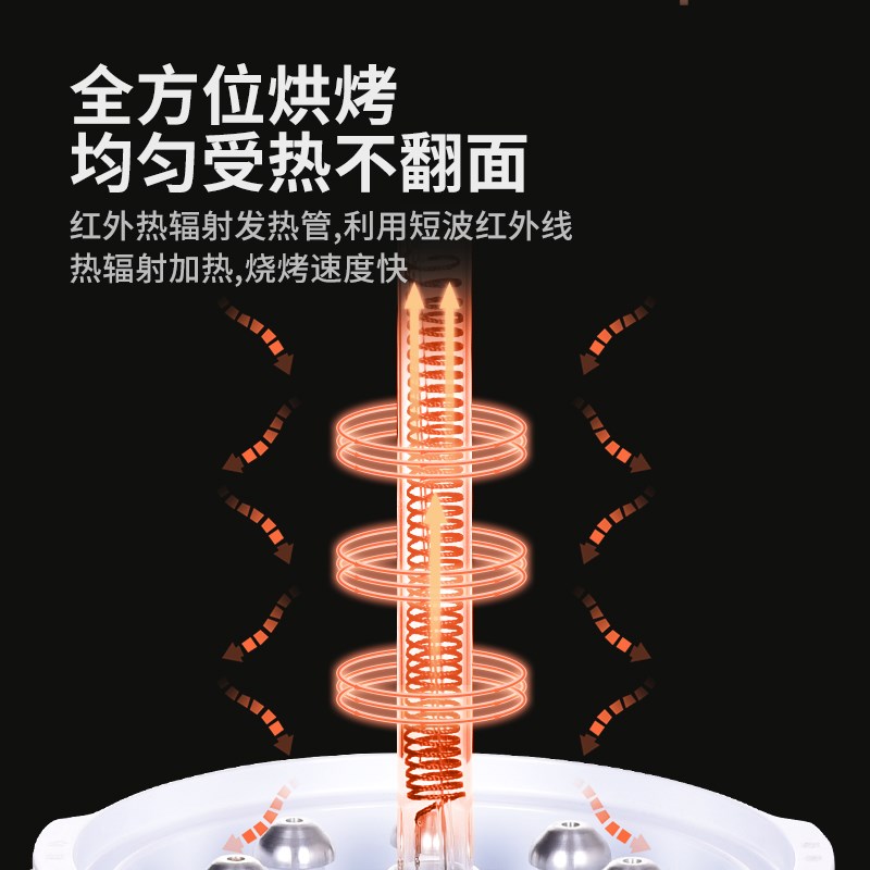 电烤炉商用自动旋转式电烤串机烧烤肉炉玻璃无烟红外线照烧炉