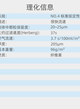 whatman4号定性滤纸1004-047/055/070/090/110/125/150 20-25um