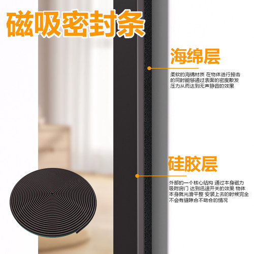 推拉门磁吸密封条衣柜门自粘式防撞防尘静音移门缝隙填补防风胶条