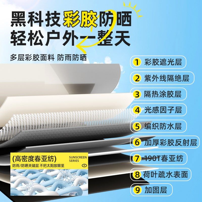 沃鼎新款钓鱼伞户外遮阳露营伞露天阳台大太阳伞野餐露营车专用伞