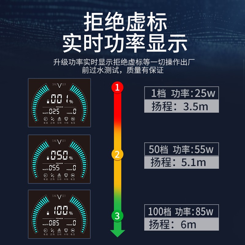 超静音鱼缸水泵鱼池增氧潜水泵抽水泵水陆两用变频水泵底吸循环泵
