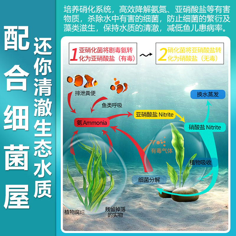 鱼池硝化细菌5L大桶水族EM原液净水硝化菌澄清剂安定剂锦鲤鱼药水