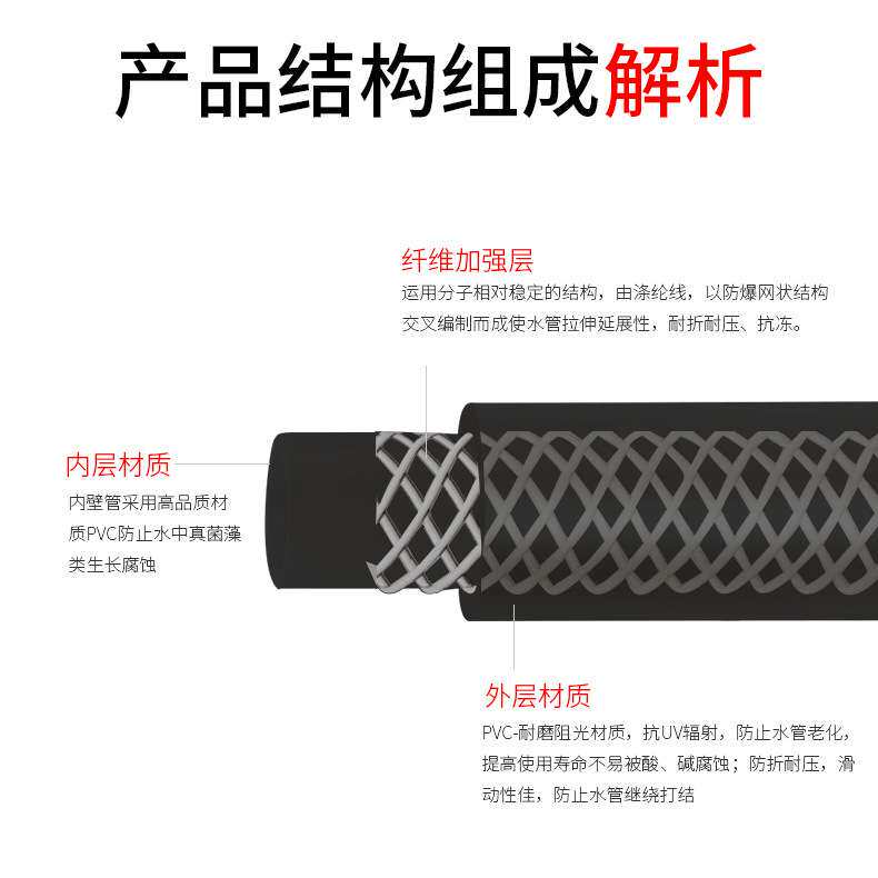 厂家 PVC橡塑风炮高压管多规格耐高压橡塑软管空压机气泵气动风管