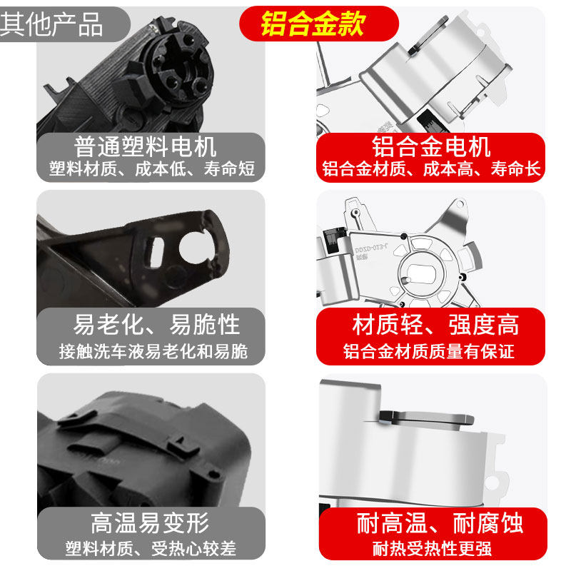 适用于三菱奕歌后视镜电动折叠劲炫锁车倒车镜自动折耳升窗改装