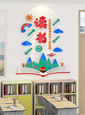 读书角布置墙贴图书角阅览室书香班级文化墙装饰教室开学场景小学