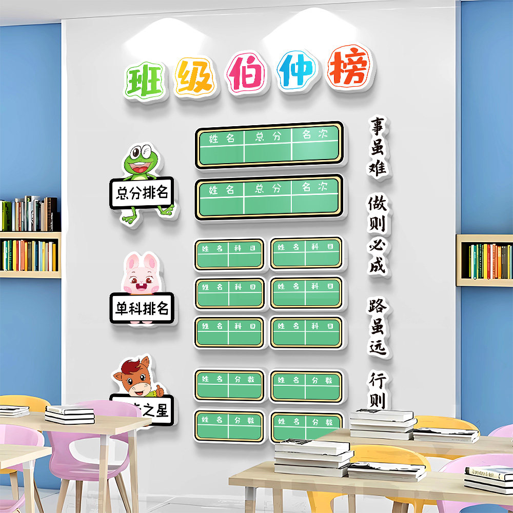 班级光荣榜文化墙贴纸公告栏展示板教室布置装饰辅导培训机构建设