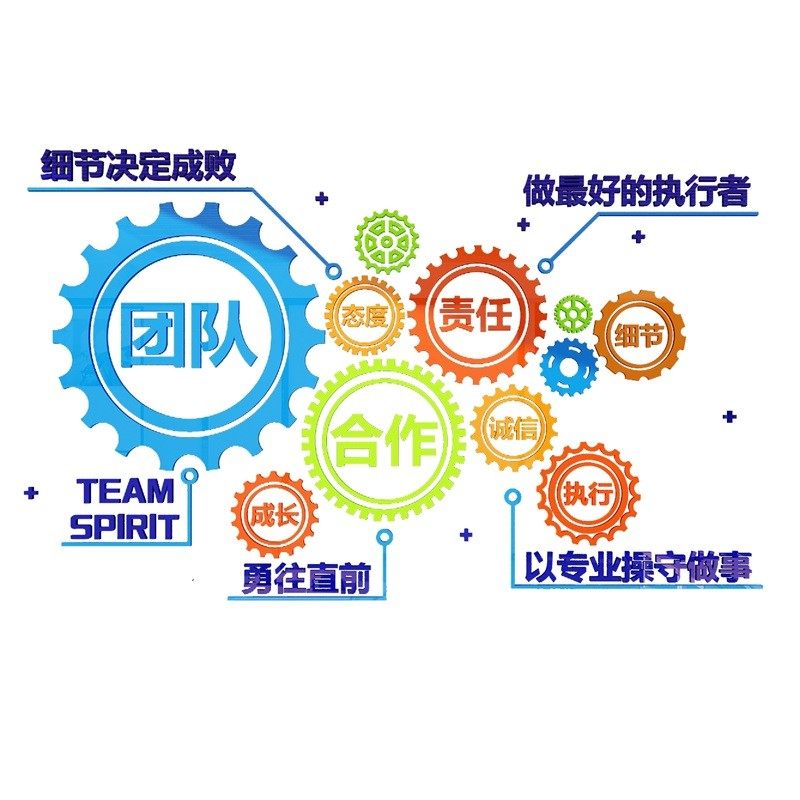 齿轮贴纸办公室墙面装饰企业文化公司背景团队风采励志标语3d立体
