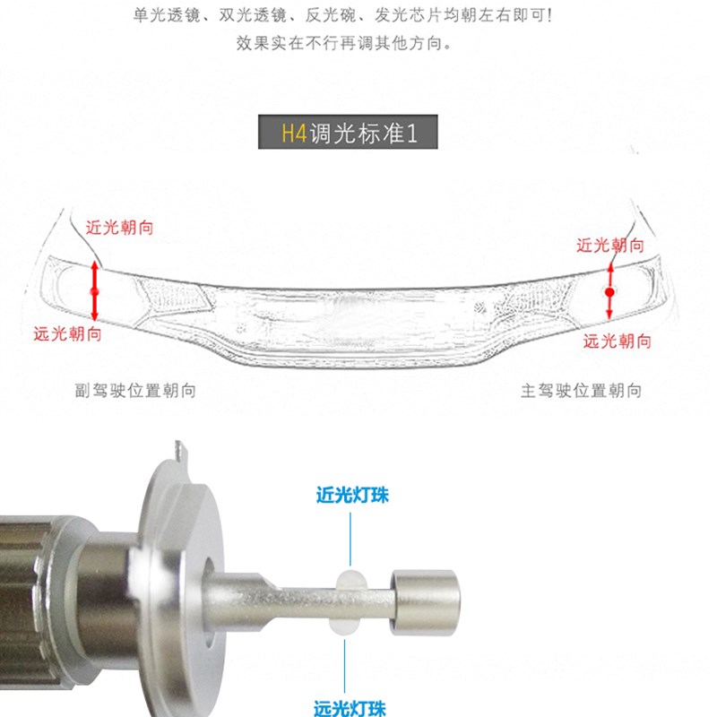 4300K暖黃光原車燈光汽車LED大燈H4超亮聚光遠光H1近光H7可運臺灣