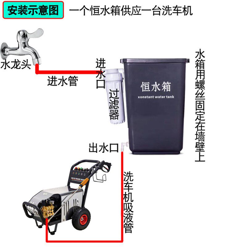 挂壁式洗车机过滤恒水箱高压清洗机自动水位箱储水罐汽车精洗设备