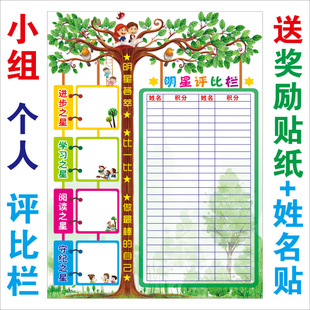 小组评比栏墙贴中小学可擦写积分表教室布置装饰光荣榜幼儿园班级
