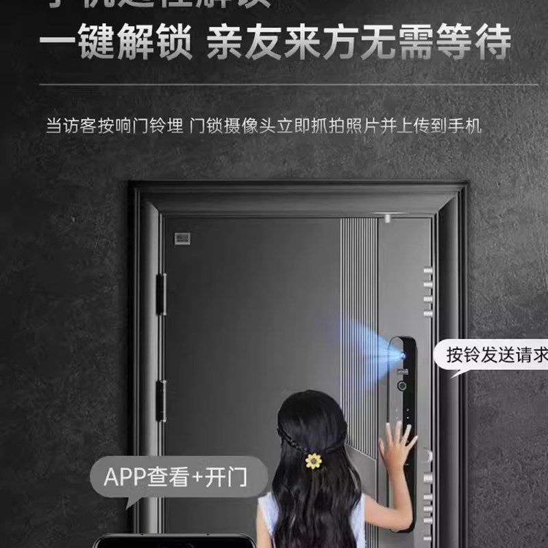 全自动半自动智能3D人视木门防盗门可猫脸眼电子指纹密码锁