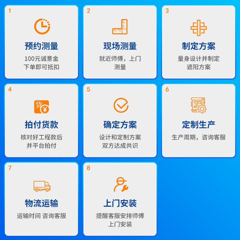 智能阳动防风卷帘开放式阳台凉亭遮电帘定制印刷广告幕升布降纱窗