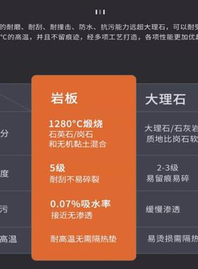 岩板台面大理石材餐桌面板材茶几转盘瓷砖电视餐边柜定制定做订制