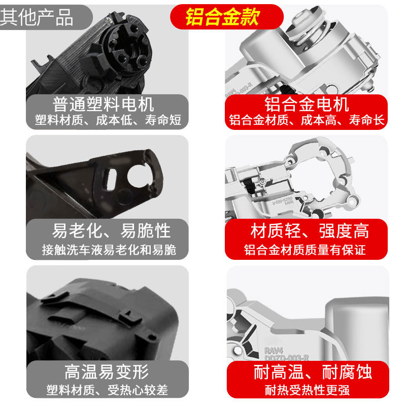 威兰达后视镜电动折叠RAV4荣放卡罗拉锐放锋兰达自动折耳升窗改装