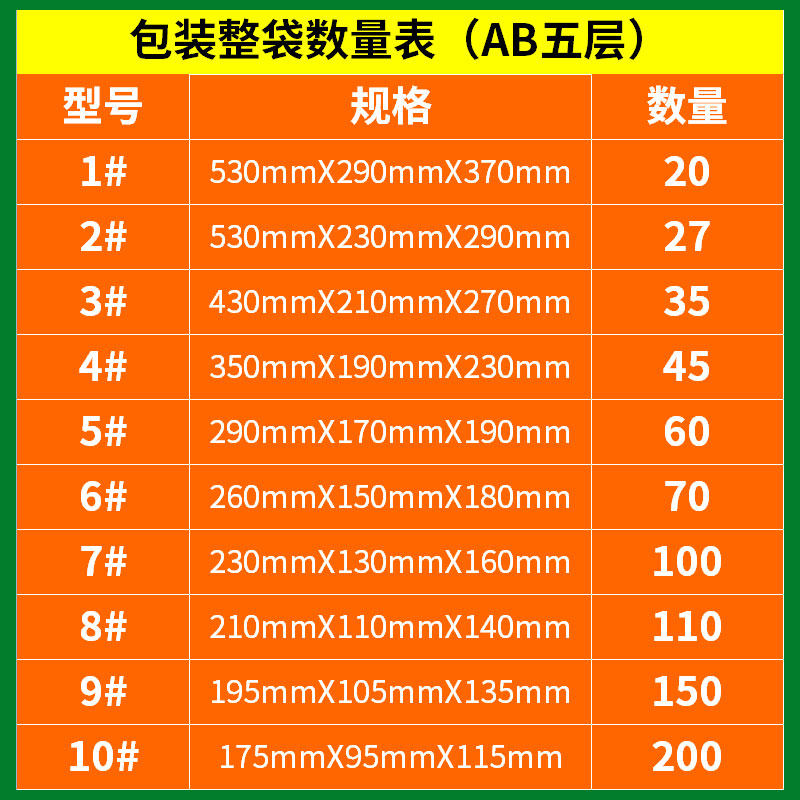 整包快递纸箱包装打包箱包金飞鸿淘宝打纸子箱定做印刷牛皮纸盒