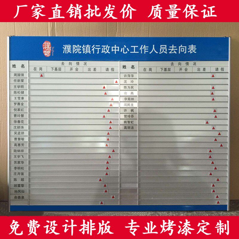 铝合金工作人员去向牌定做烤漆丝印铝材导向牌标牌门牌可换科室牌