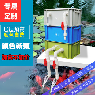 工业风周转箱过滤箱鱼缸鱼池过滤设备水循环系统过滤器滴流过滤盒