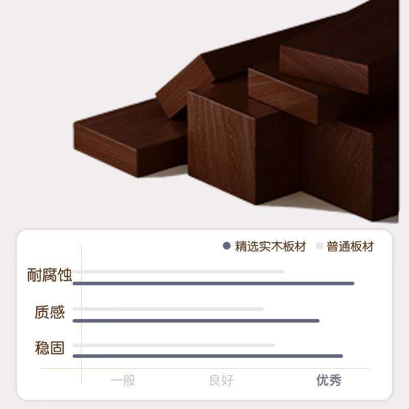 实木茶具杯子茶杯收纳架挂墙茶室置物架多宝阁博古架墙上格子架子