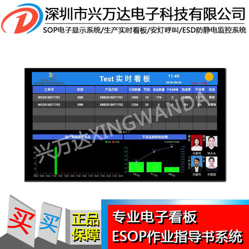 兴万达sop显示 sop电子显示esop作业指导书系统电子看板管理