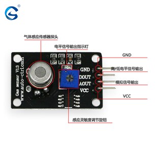 费加罗TGS2600 TGS2602 TGS2603 TGS2620 TGS813 TGS822可燃气