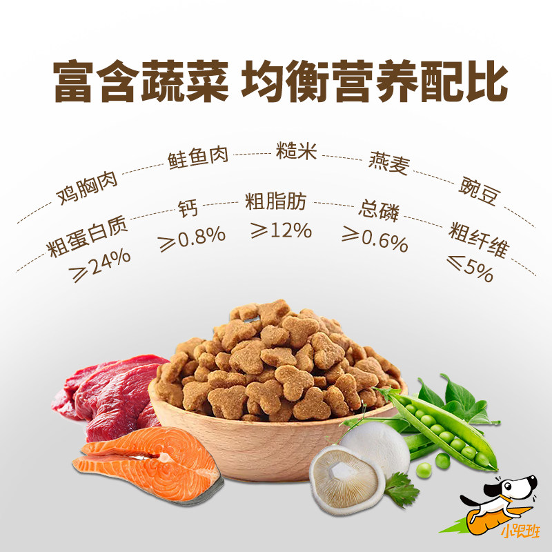 信元发育宝狗粮BD24天然成犬粮金毛萨摩边牧柯基通用型狗粮10kg