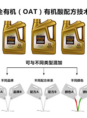 无色全兼容防冻液红色四季通用有机酸长效全有机冷却液汽车冷冻液