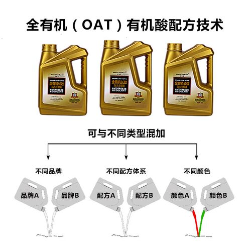 无色全兼容防冻液红色四季通用有机酸长效全有机冷却液汽车冷冻液