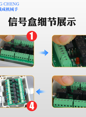 I/O 组讯号盒传  讯号放大器模  号器讯号合并 NPN  PNP通用 EOAT