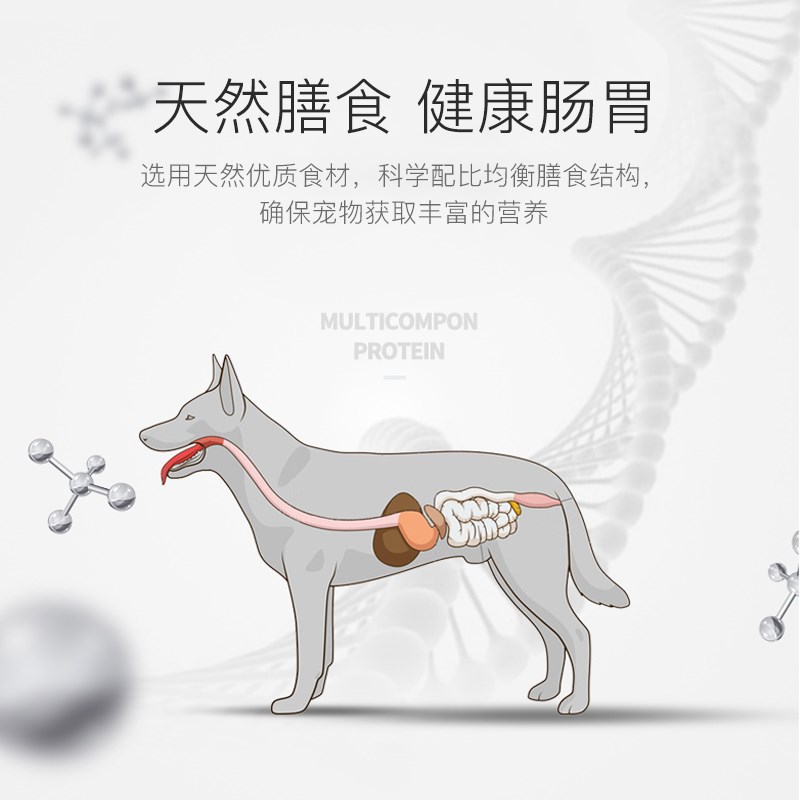狗粮通用型金毛成犬粮15kg拉布拉多比熊柯基博美犬主粮30斤