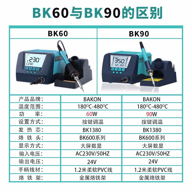 白光BK60焊台可调恒温手机维修烙铁可调温BK90数显智能电烙铁90W