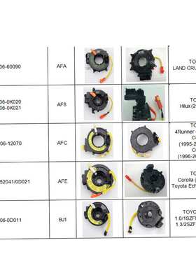 84306-32030 84306-44010 84306-05020 84306-0H010 84306-33090