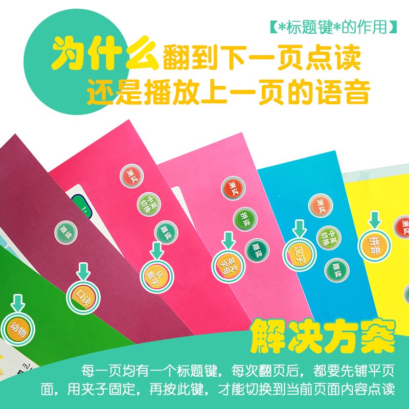 点乐字早教有声挂本挂图会说话的识鱼儿童宝宝乐读书发声书0-6岁