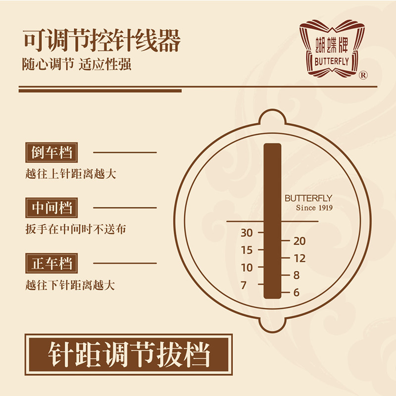 正宗蝴蝶纫老式缝牌机家用电动吃厚台式手车脚踏迷你小型衣提飞人