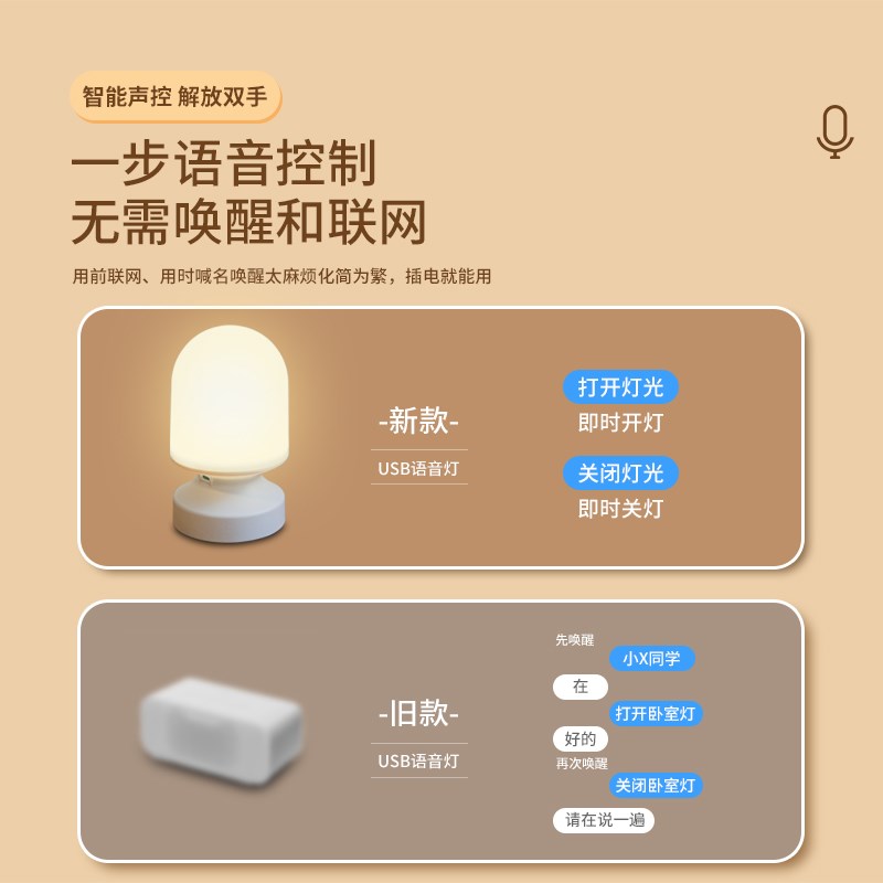 人功智能语头声控B小夜灯卧室睡眠灯感应床音台灯氛围灯US制充电