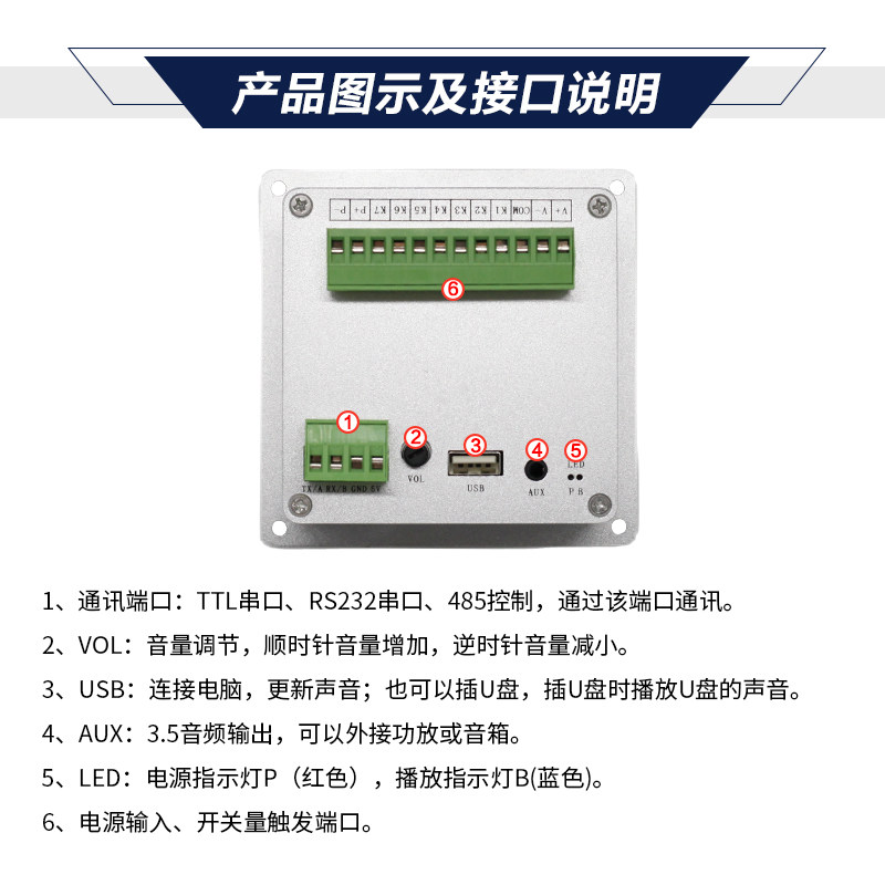 工业嵌入式语音提器示多路开关量触发播报喇叭音频模块串口控制86